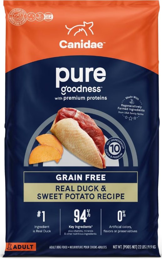 Canidae Pure Real Duck & Sweet Potato Recipe